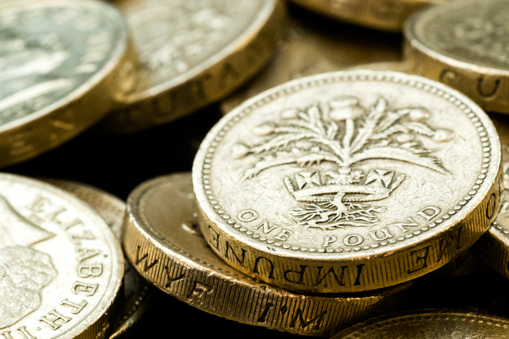Council tax